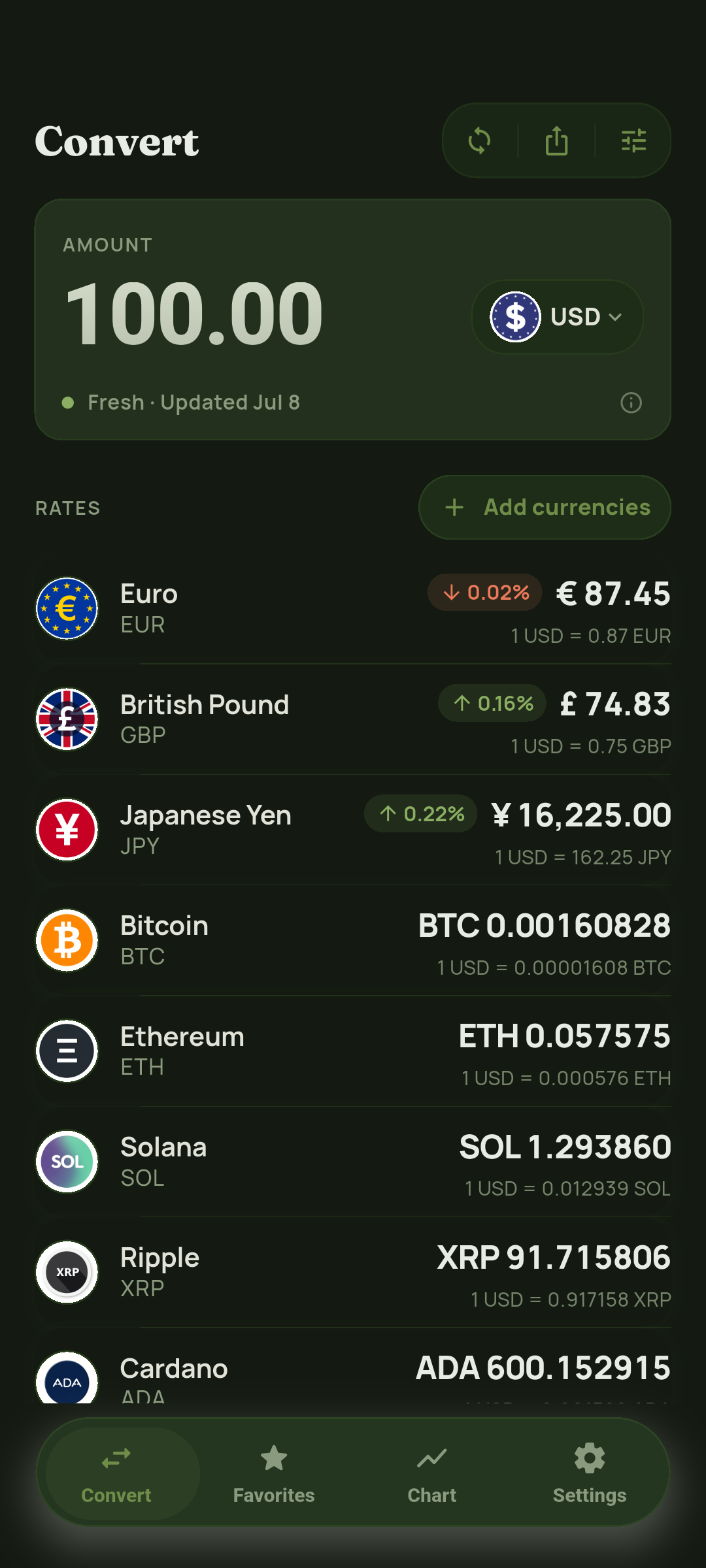 Convert screen in dark mode